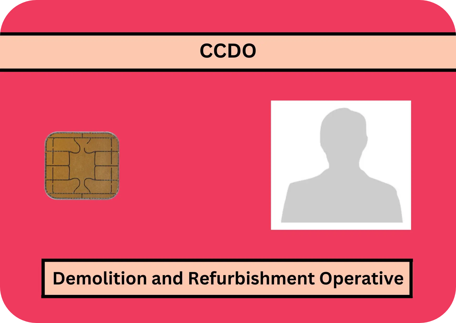 CSCS Blue Skilled Worker Card
